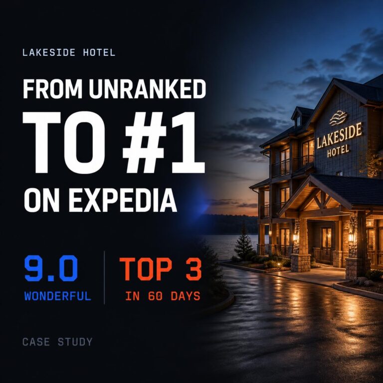 Case study thumbnail for a lakeside extended stay hotel showing a 9.0 Wonderful Expedia score and top 3 Google ranking in 60 days, with the illuminated hotel exterior at dusk.